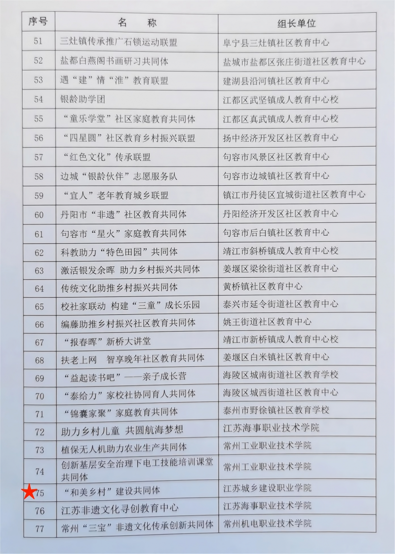 14_文档_00(1)(1).png 14_文档_00(1)(1).png