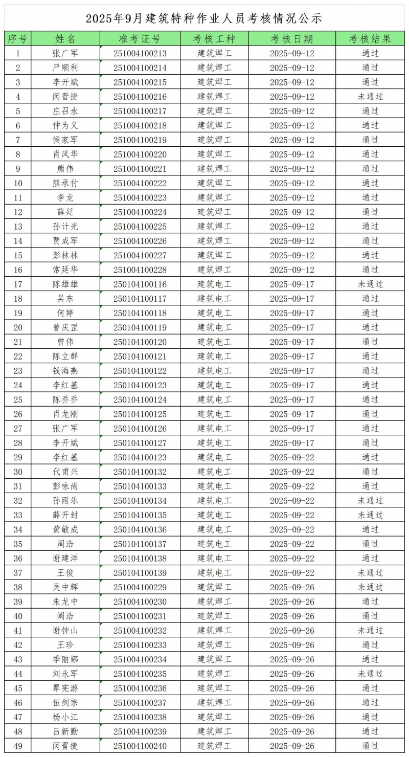 c3c2098cfe1930aae04addc51fc45ab2.jpg